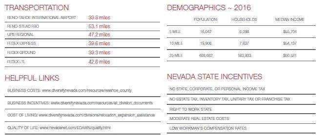 Enterprise Way & US Highway 50, Dayton, NV 89403